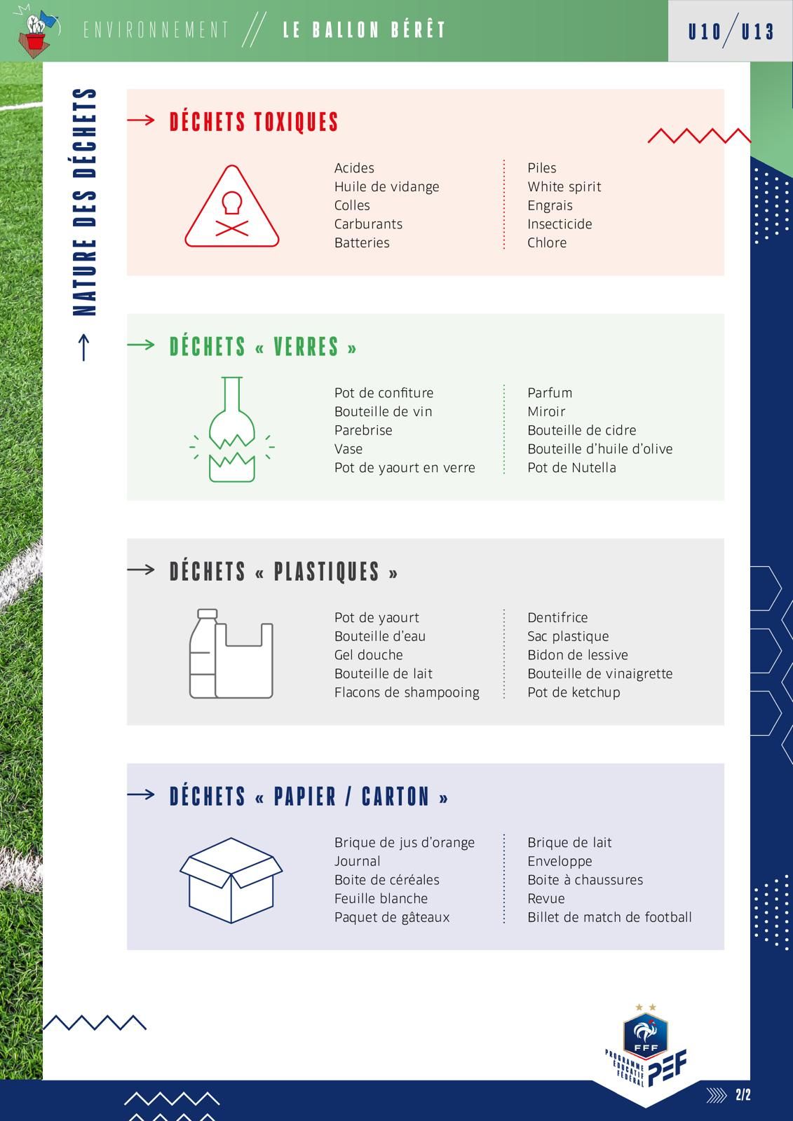 Image de diapositive